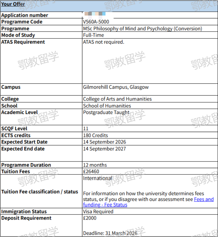 武同学斩获英国格拉斯哥大学心灵哲学与心理学硕士录取！